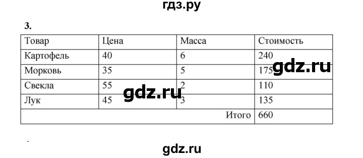 ГДЗ по математике 5 класс Ткачева рабочая тетрадь (Виленкин) Базовый уровень представление числовой информации в таблицах (упражнение) - 3, Решебник 2024