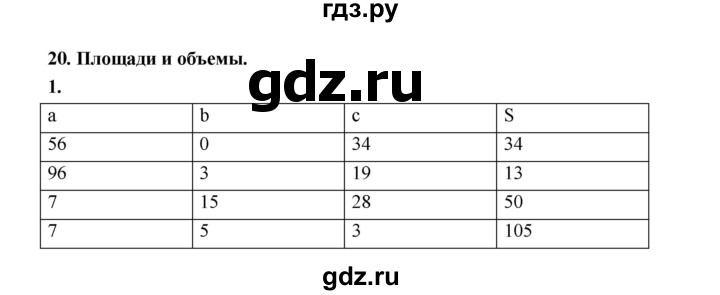 ГДЗ по математике 5 класс Ткачева рабочая тетрадь (Виленкин) Базовый уровень формулы (упражнение) - 1, Решебник 2023