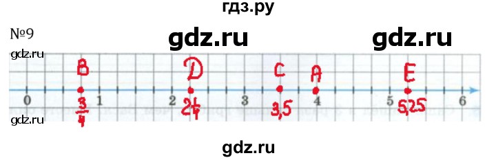 ГДЗ по математике 5 класс Ткачева рабочая тетрадь (Виленкин) Базовый уровень проверочная работа (упражнение) - 9, Решебник 2024