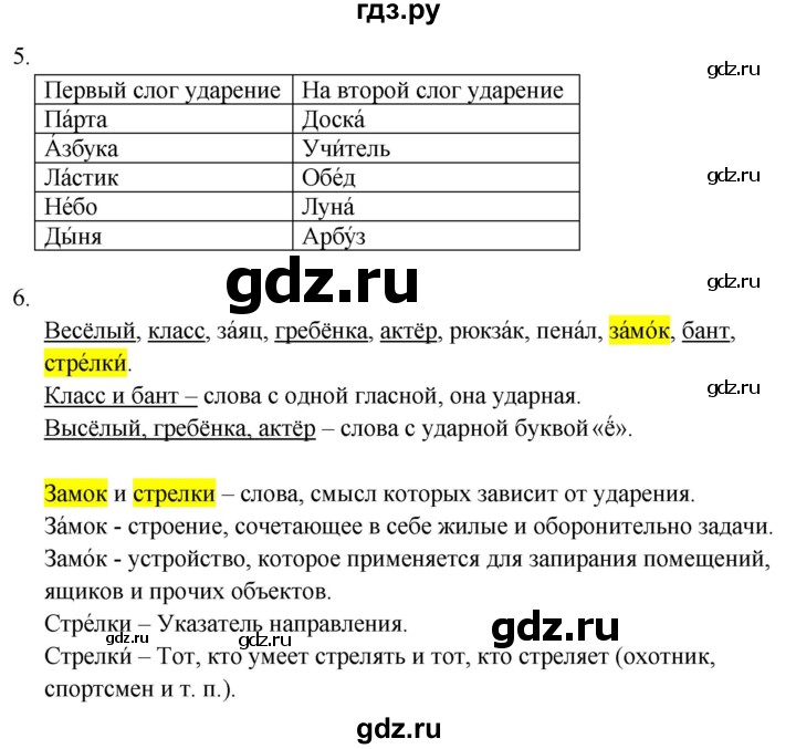 ГДЗ по русскому языку 1 класс  Тихомирова рабочая тетрадь (Канакина)  страница - 23, Решебник 2024