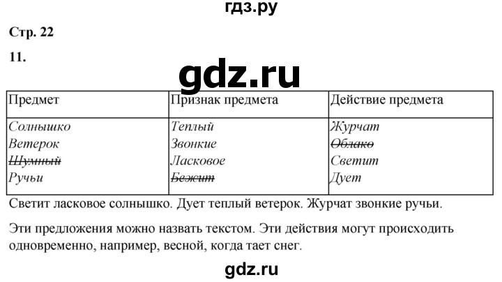 ГДЗ по русскому языку 1 класс  Тихомирова рабочая тетрадь (Канакина)  страница - 22, Решебник 2022