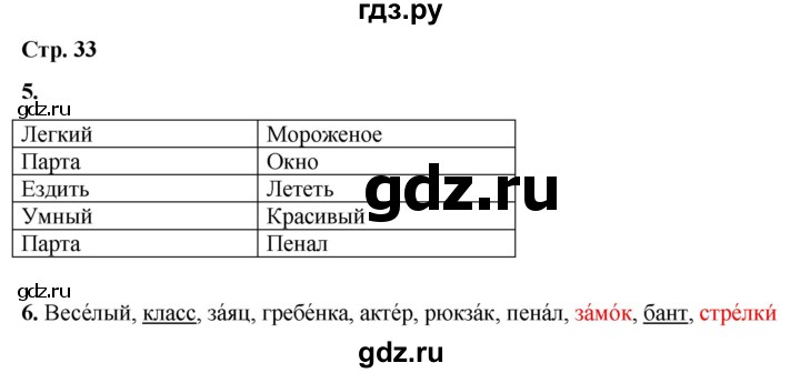 ГДЗ по русскому языку 1 класс  Тихомирова рабочая тетрадь (Канакина)  страница - 33, Решебник 2022