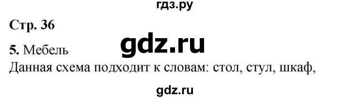 ГДЗ по русскому языку 1 класс  Тихомирова рабочая тетрадь (Канакина)  страница - 36, Решебник 2022