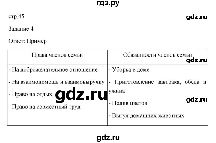 ГДЗ по обществознанию 6 класс  Иванова Рабочая тетрадь (Боголюбов)  параграф 11. семья и семейные отношения (страница) - 45, Решебник