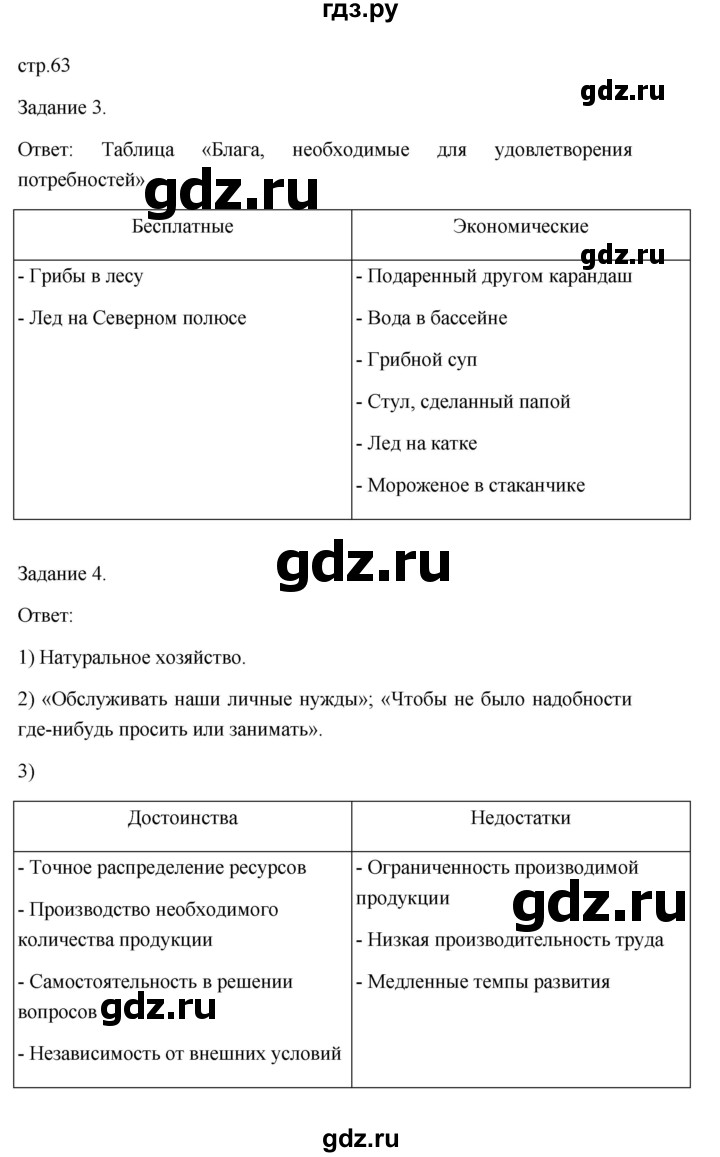 ГДЗ по обществознанию 6 класс  Иванова Рабочая тетрадь (оранжевая)  параграф 15. экономика - основа жизни общества (страница) - 63, Решебник