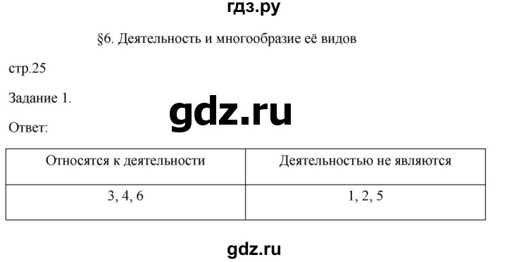 ГДЗ по обществознанию 6 класс  Иванова Рабочая тетрадь (Боголюбов)  параграф 6. деятельность и многообразие ее видов (страница) - 25, Решебник