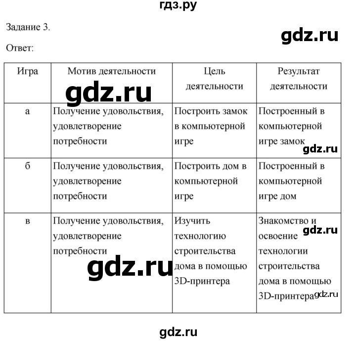 ГДЗ по обществознанию 6 класс  Иванова Рабочая тетрадь (Боголюбов)  параграф 6. деятельность и многообразие ее видов (страница) - 26, Решебник