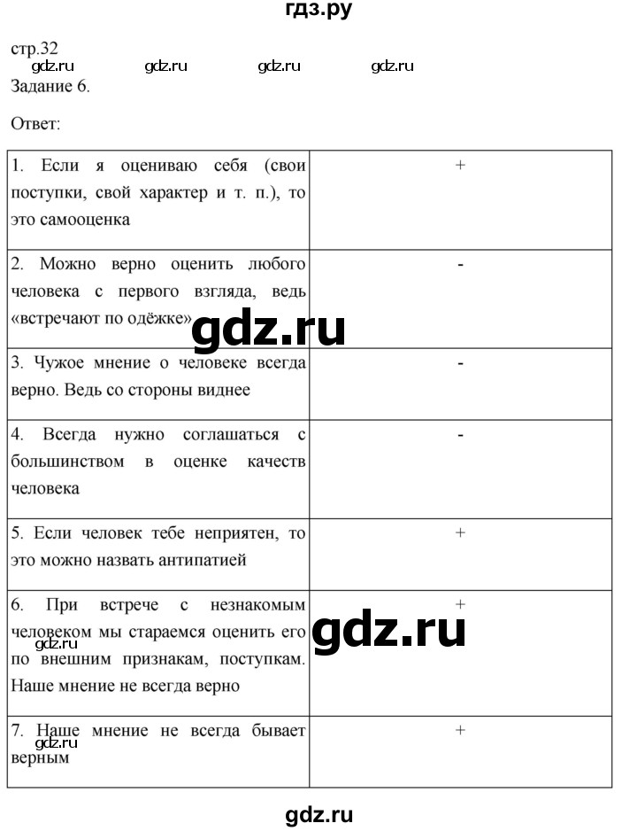 ГДЗ по обществознанию 6 класс  Иванова Рабочая тетрадь (оранжевая)  параграф 7. познание человеком мира и самого себя (страница) - 32, Решебник