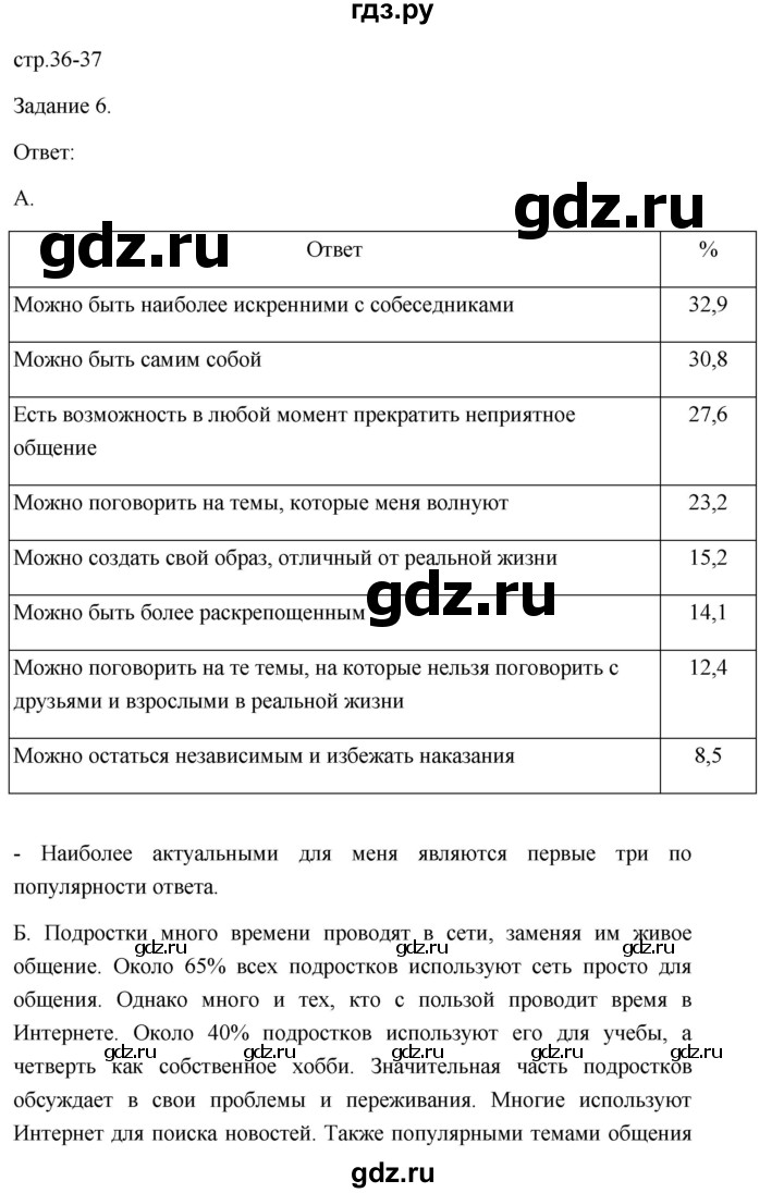 ГДЗ параграф 8. общение (страница) 35 обществознание 6 класс Рабочая тетрадь  (оранжевая) Иванова