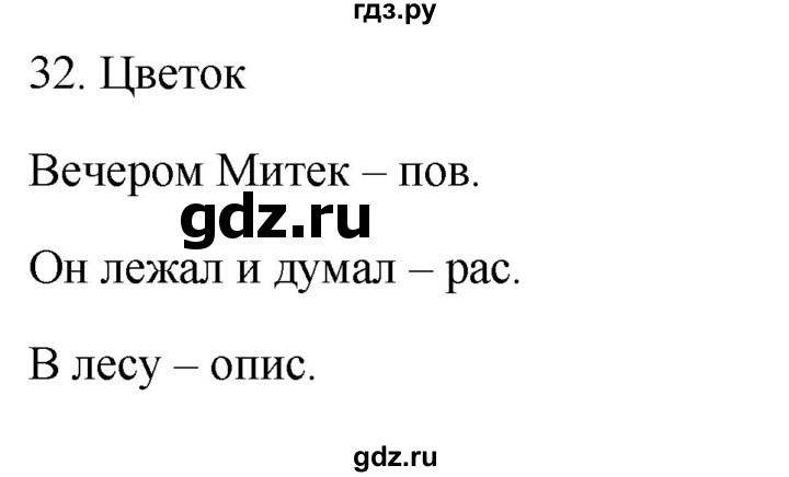 ГДЗ по русскому языку 5 класс Бондаренко рабочая тетрадь (Ладыженская)  часть 1 - 32, Решебник