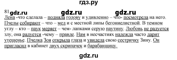 ГДЗ по русскому языку 5 класс Бондаренко рабочая тетрадь (Ладыженская)  часть 2 - 81, Решебник