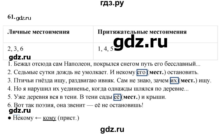 ГДЗ по русскому языку 6 класс  Бондаренко Рабочая тетрадь (Баранов)  часть 2. упражнение - 61, Решебник 2025