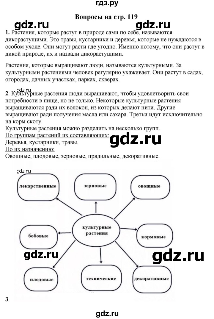 ГДЗ по окружающему миру 1‐2 класс Плешаков первый год обучения  часть 1. страница - 119, Решебник