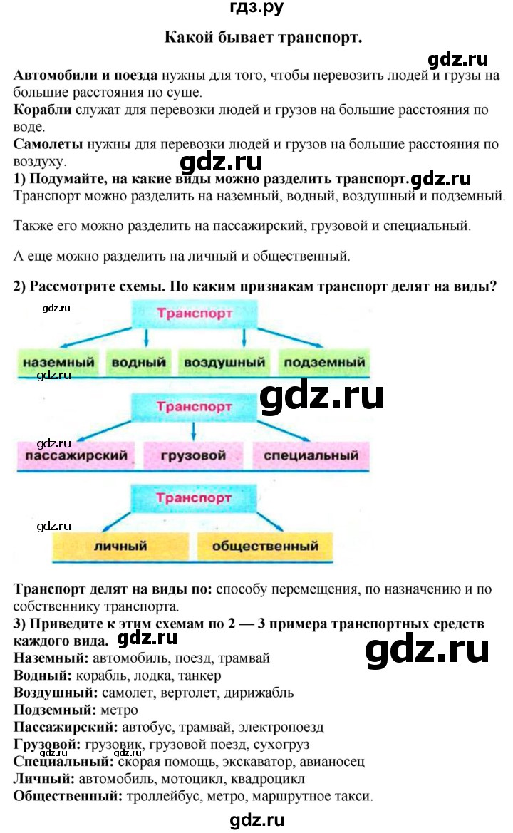 ГДЗ по окружающему миру 1‐2 класс Плешаков первый год обучения  часть 2. страница - 40, Решебник