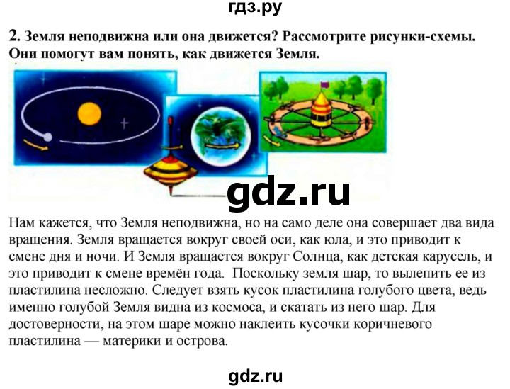 ГДЗ по окружающему миру 1‐2 класс Плешаков первый год обучения  часть 2. страница - 63, Решебник