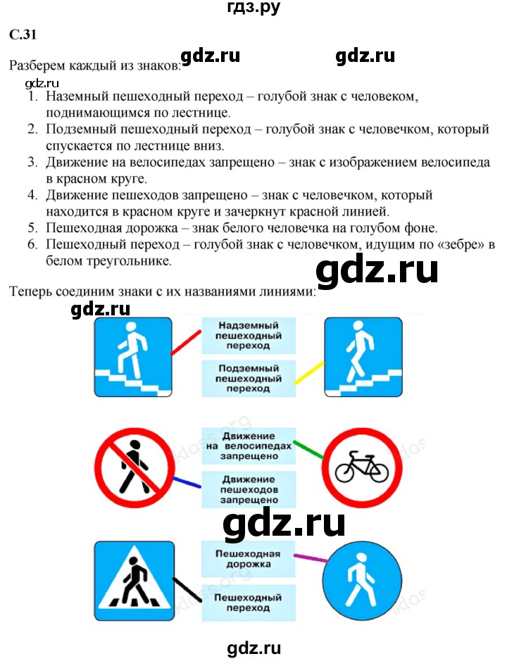 ГДЗ по окружающему миру 1‐2 класс Плешаков первый год обучения  часть 3. страница - 31, Решебник