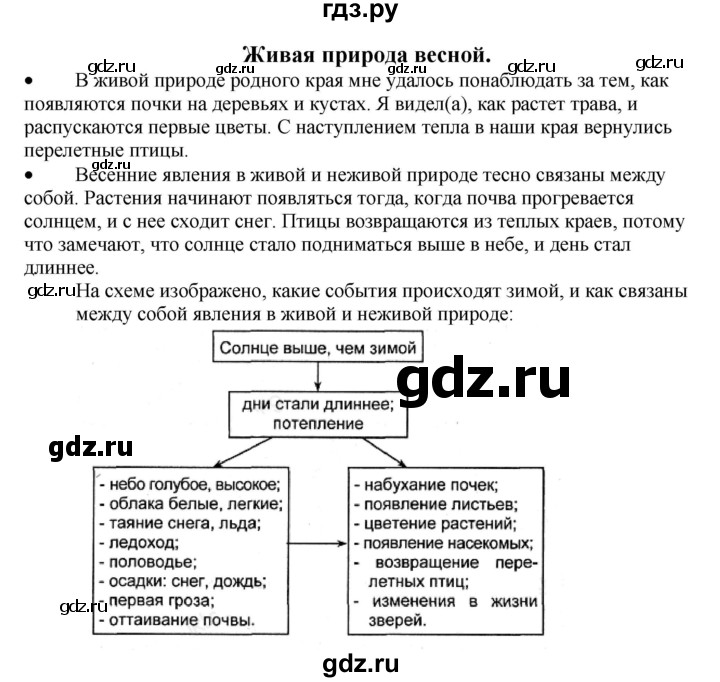 ГДЗ по окружающему миру 1‐2 класс Плешаков первый год обучения  часть 3. страница - 6, Решебник