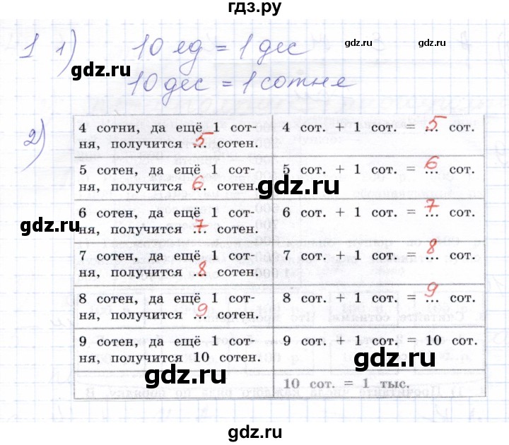 ГДЗ по математике 5 класс Алышева  Для обучающихся с интеллектуальными нарушениями тысяча - 1, Решебник