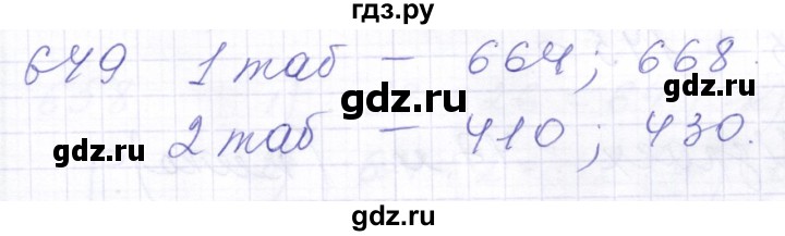 ГДЗ по математике 5 класс Алышева  Для обучающихся с интеллектуальными нарушениями тысяча - 649, Решебник