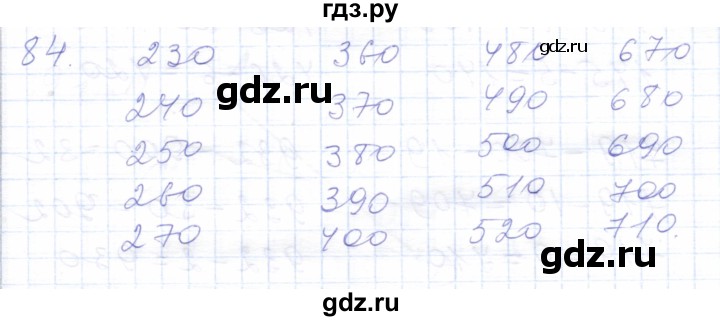 ГДЗ по математике 5 класс Алышева  Для обучающихся с интеллектуальными нарушениями тысяча - 84, Решебник