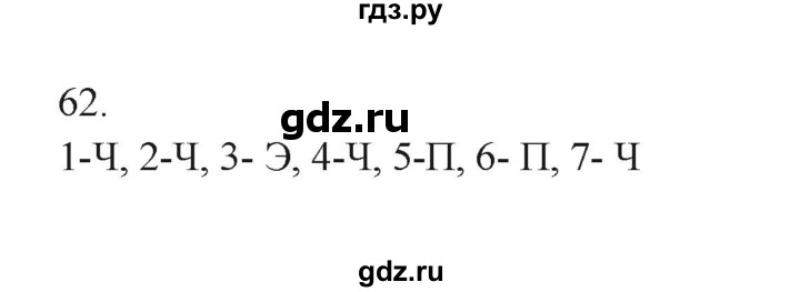 ГДЗ по русскому языку 7 класс Бондаренко рабочая тетрадь (Баранов)  часть 2. упражнение - 62, Решебник