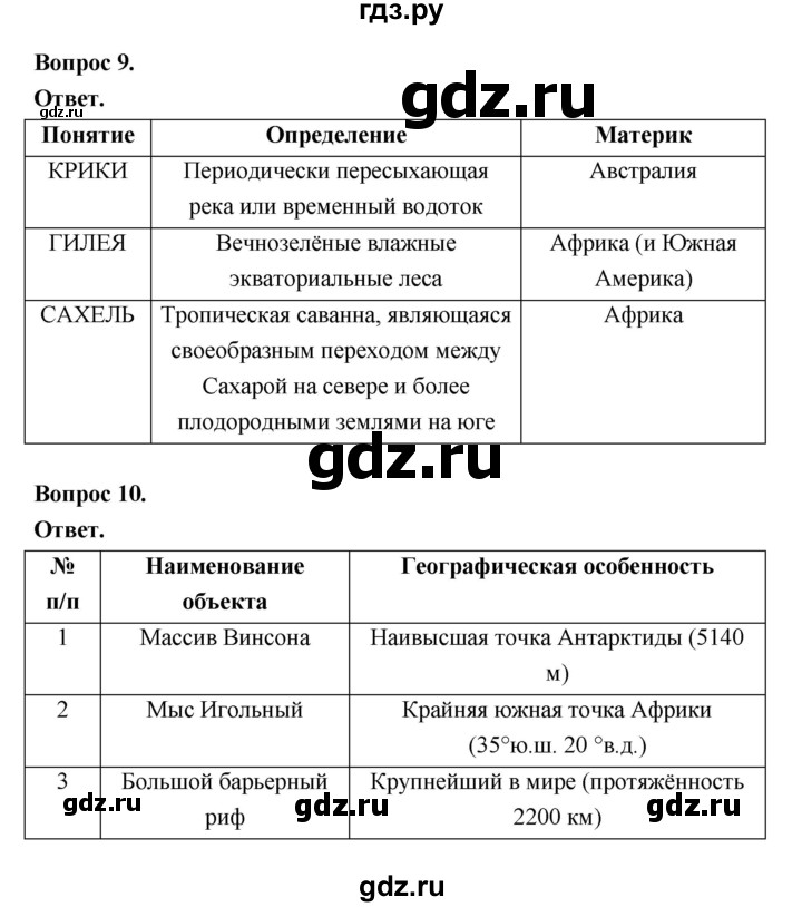 ГДЗ по географии 7 класс  Бондарева проверочные работы (Алексеев)  материки и страны Африка, Австралия, Антарктида (вариант) - 1, Решебник