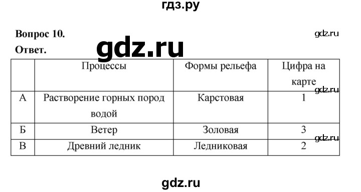 ГДЗ по географии 7 класс  Бондарева проверочные работы (Алексеев)  материки и страны Евразия (вариант) - 1, Решебник