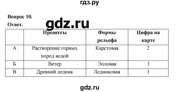 ГДЗ по географии 7 класс  Бондарева проверочные работы (Алексеев)  материки и страны Евразия (вариант) - 2, Решебник