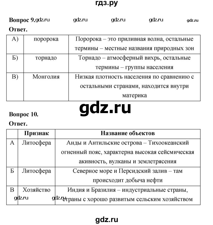 ГДЗ по географии 7 класс  Бондарева проверочные работы (Алексеев)  итоговая проверочная работа (вариант) - 2, Решебник