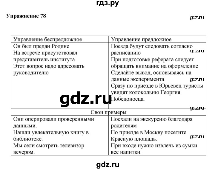 ГДЗ по русскому языку 10‐11 класс Александрова  Базовый уровень 11 класс - 78, Решебник