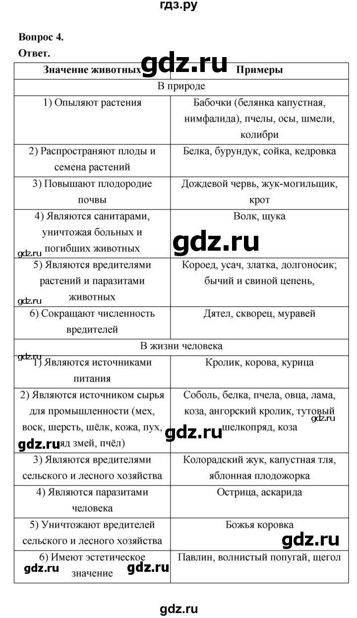 ГДЗ по биологии 5 класс  Пономарева  Базовый уровень параграф 15 (страница) - 82, Решебник