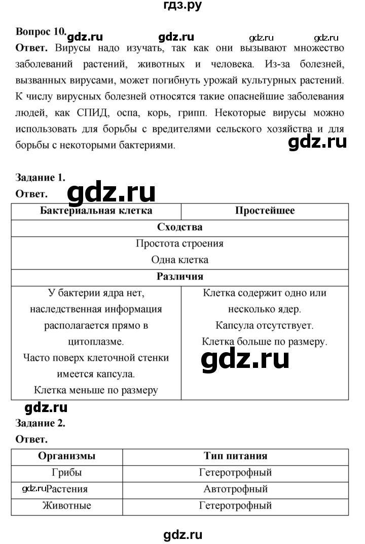 ГДЗ по биологии 5 класс  Пономарева  Базовый уровень параграф 16 (страница) - 90, Решебник