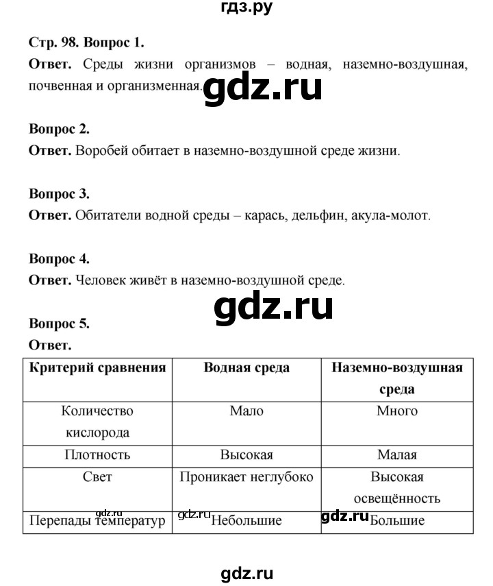 ГДЗ по биологии 5 класс  Пономарева  Базовый уровень параграф 17 (страница) - 98, Решебник