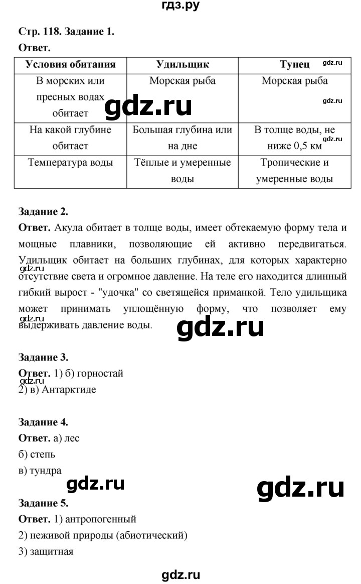 ГДЗ по биологии 5 класс  Пономарева  Базовый уровень параграф 21 (страница) - 118, Решебник