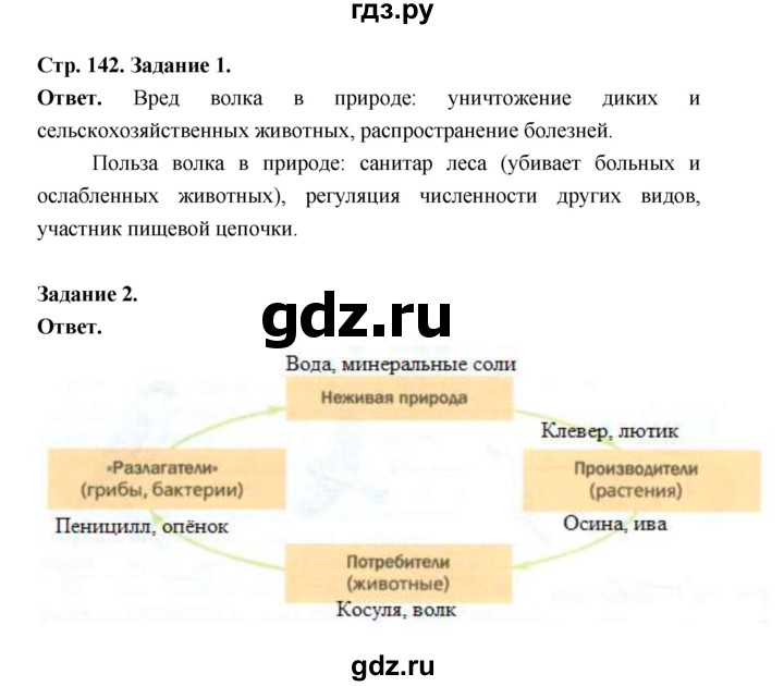 ГДЗ по биологии 5 класс  Пономарева  Базовый уровень параграф 25 (страница) - 142, Решебник