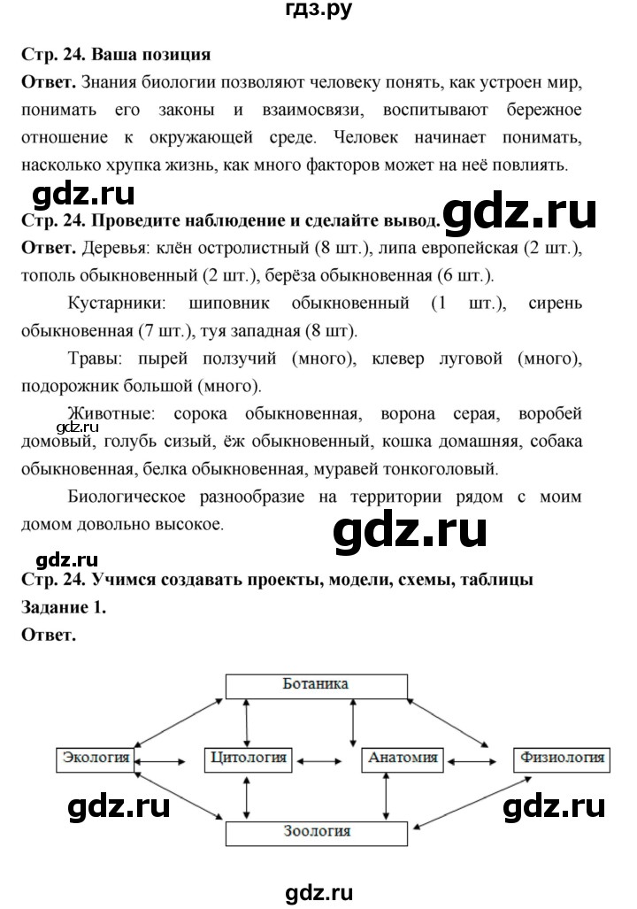 ГДЗ по биологии 5 класс  Пономарева  Базовый уровень параграф 4 (страница) - 24, Решебник