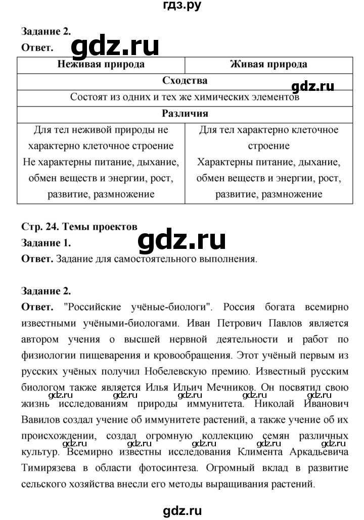 ГДЗ по биологии 5 класс  Пономарева  Базовый уровень параграф 4 (страница) - 24, Решебник