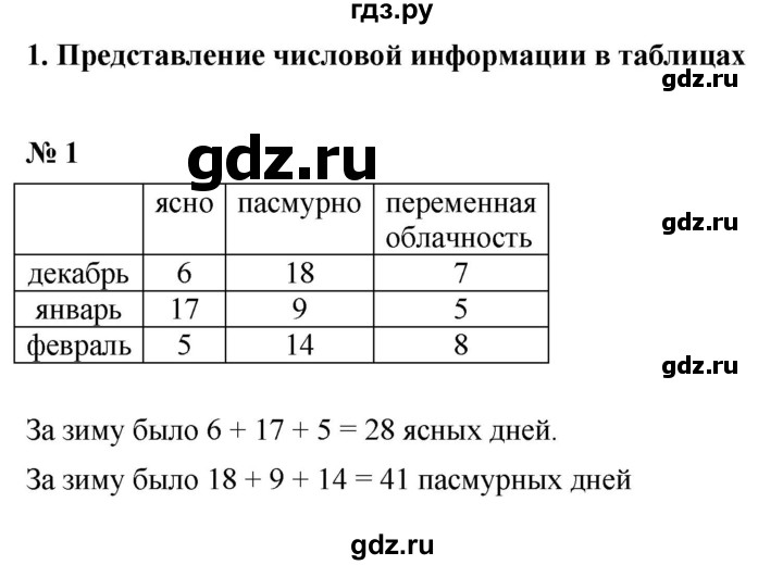 ГДЗ по математике 5 класс Ерина рабочая тетрадь  §1 - 1, Решебник