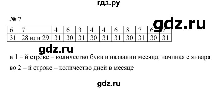 ГДЗ по математике 5 класс Ерина рабочая тетрадь  §1 - 7, Решебник