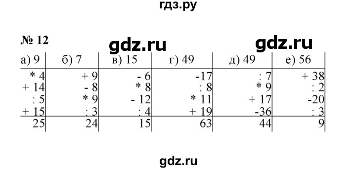 ГДЗ по математике 5 класс Ерина рабочая тетрадь  §2 - 12, Решебник