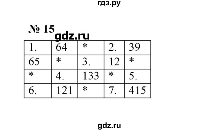 ГДЗ по математике 5 класс Ерина рабочая тетрадь  §2 - 15, Решебник