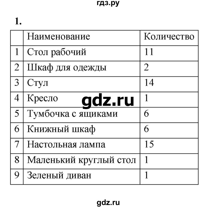 ГДЗ по математике 7‐9 класс Высоцкий  Базовый уровень часть 1 / задача - 1, Решебник