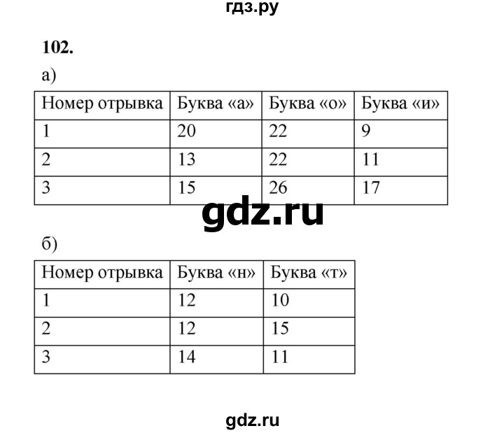 ГДЗ по математике 7‐9 класс Высоцкий  Базовый уровень часть 1 / задача - 102, Решебник