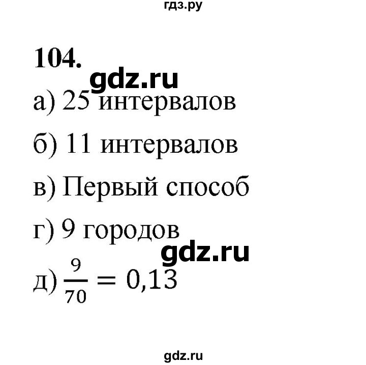 ГДЗ по математике 7‐9 класс Высоцкий  Базовый уровень часть 1 / задача - 104, Решебник