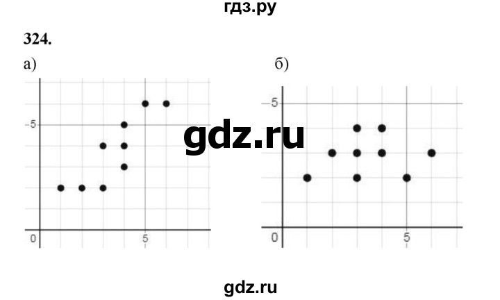 ГДЗ по математике 7‐9 класс Высоцкий  Базовый уровень часть 1 / задача - 324, Решебник