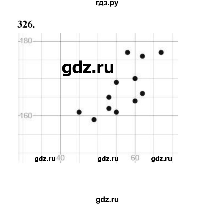 ГДЗ по математике 7‐9 класс Высоцкий  Базовый уровень часть 1 / задача - 326, Решебник