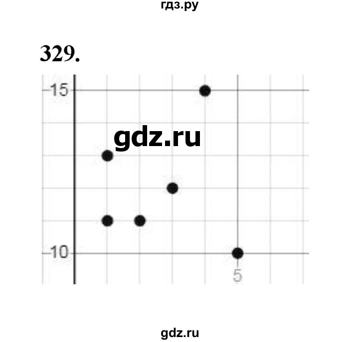 ГДЗ по математике 7‐9 класс Высоцкий  Базовый уровень часть 1 / задача - 329, Решебник