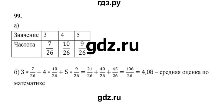 ГДЗ по математике 7‐9 класс Высоцкий  Базовый уровень часть 1 / задача - 99, Решебник