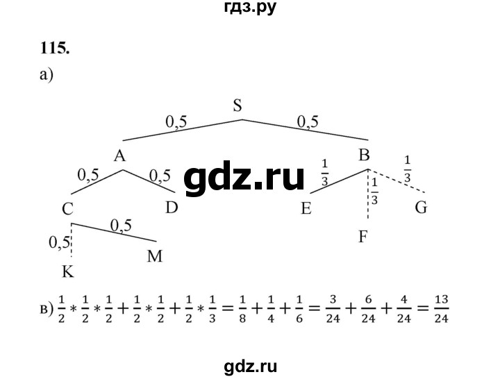 ГДЗ по математике 7‐9 класс Высоцкий  Базовый уровень часть 2 / задача - 115, Решебник