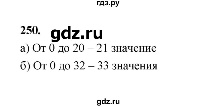 ГДЗ по математике 7‐9 класс Высоцкий  Базовый уровень часть 2 / задача - 250, Решебник